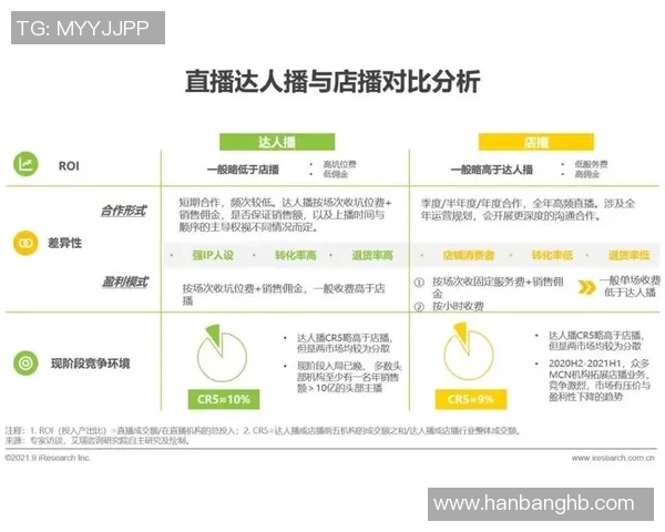 欧美高清视频直播对比分析与观看体验探讨